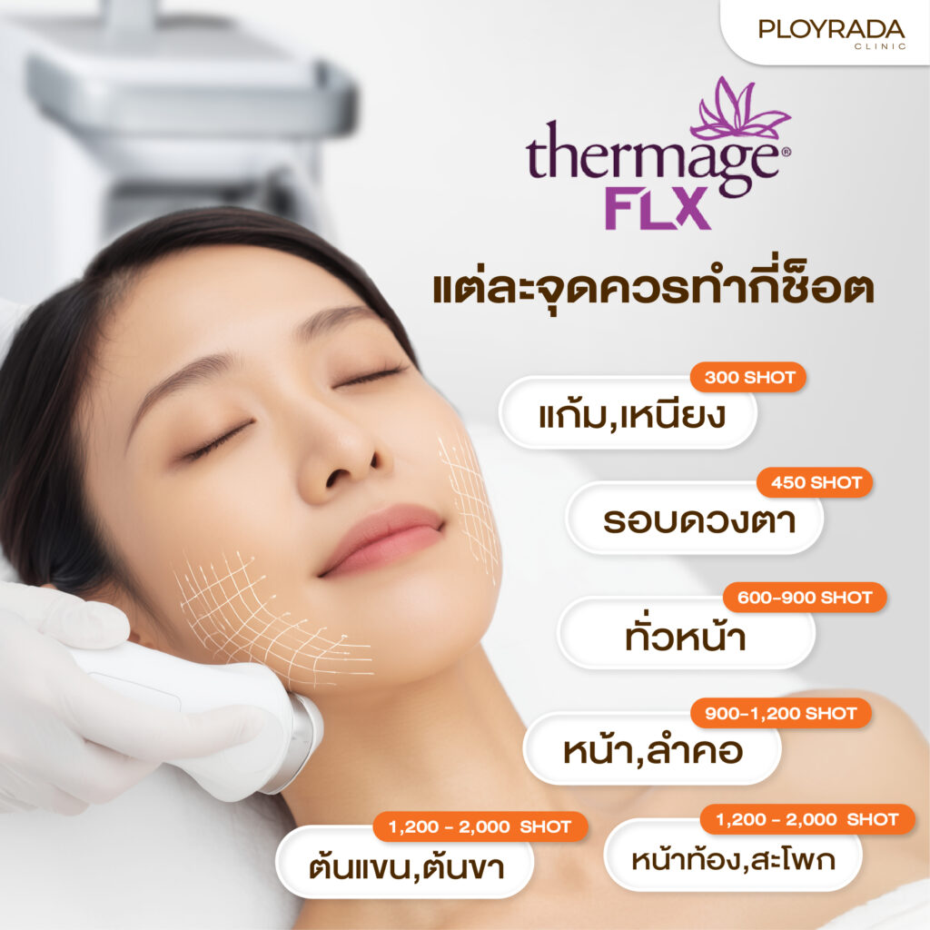 Thermage FLX แต่ละจุด ควรทำกี่ช็อต