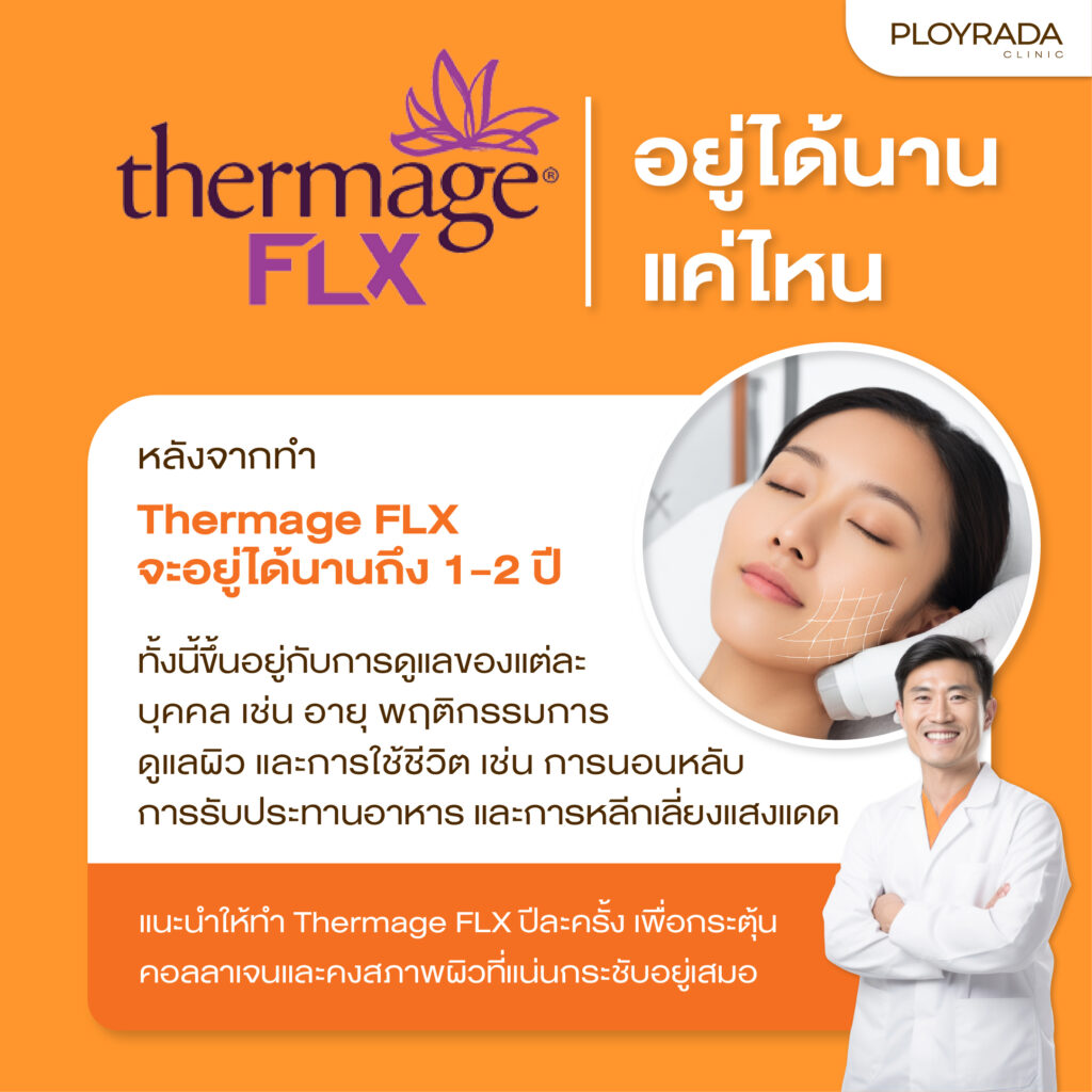 Thermage FLX อยู่ได้นานแค่ไหน