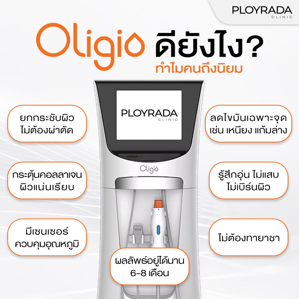 Oligio ดียังไง ทำไมคนถึงนิยม