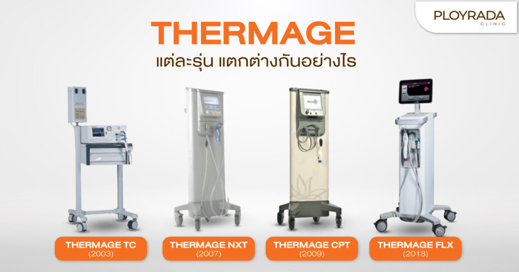 Thermage แต่ละรุ่น แตกต่างกันอย่างไร