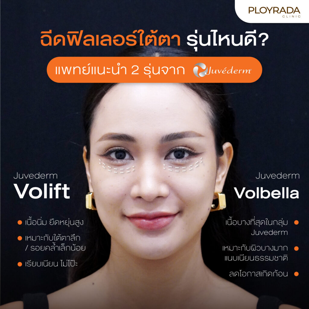 Juvederm ฉีดใต้ตา ใช้รุ่นไหนดี?