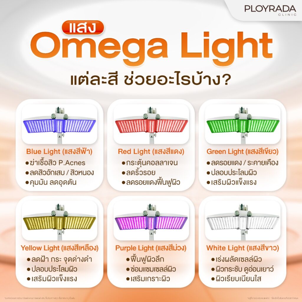 แสงแต่ละสีจาก Omega Light ช่วยอะไรได้บ้าง